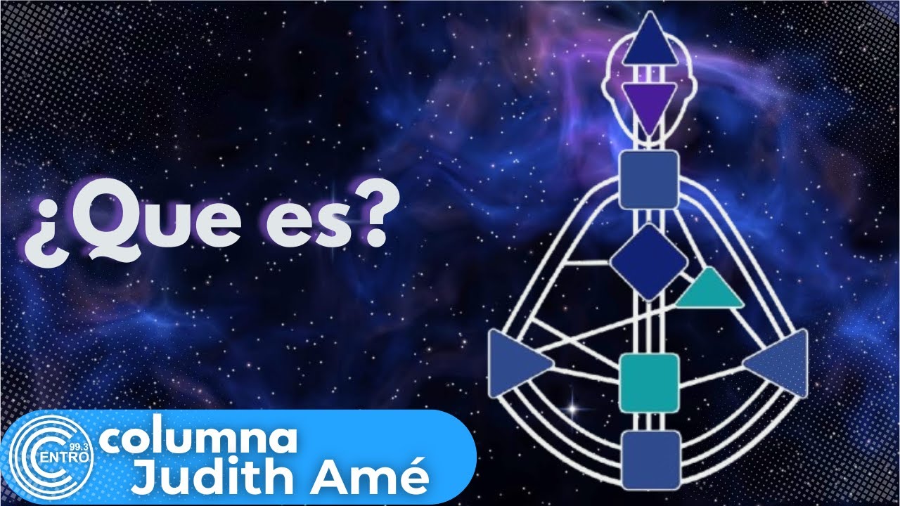 Que Es El Diseño Humano Y Como Descubrirlo | Judith Amé
