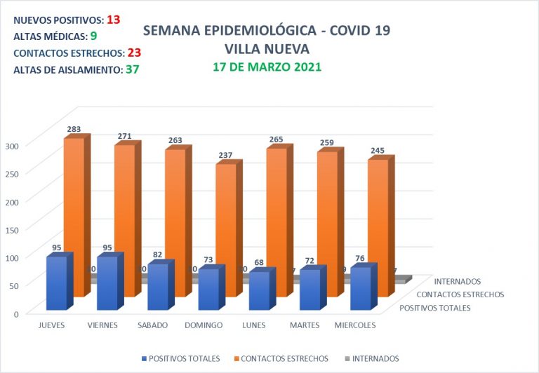 WhatsApp Image 2021-03-17 at 20.59