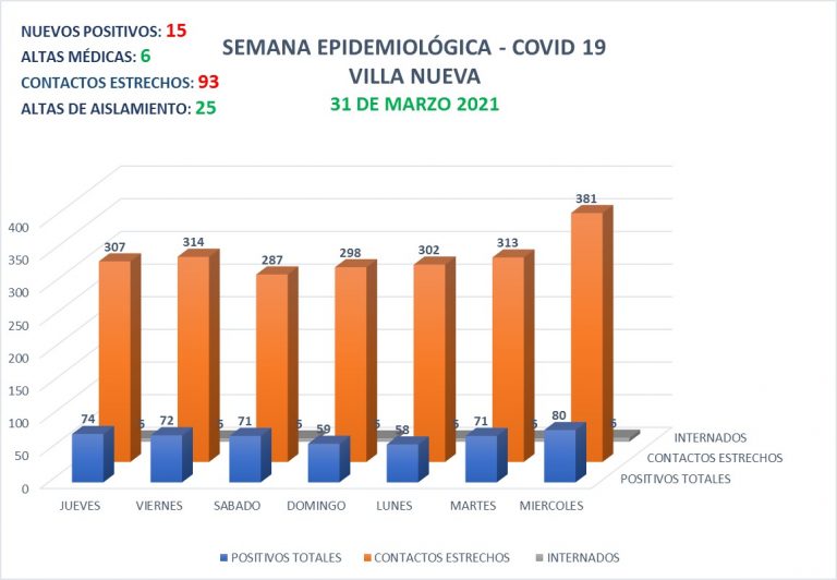 WhatsApp Image 2021-03-31 at 20.09