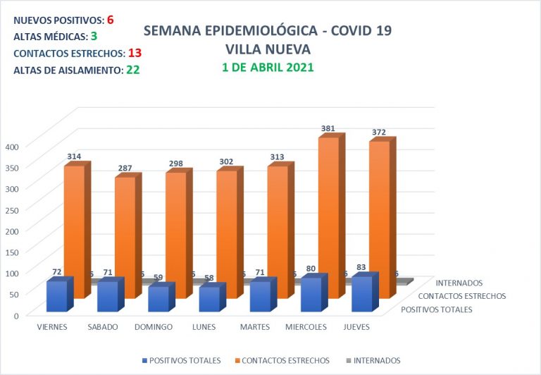 WhatsApp Image 2021-04-01 at 20.14