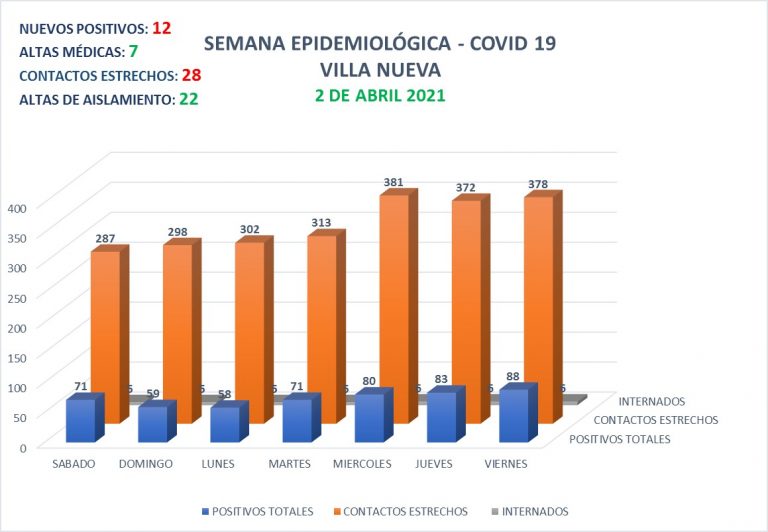 WhatsApp Image 2021-04-02 at 20.52