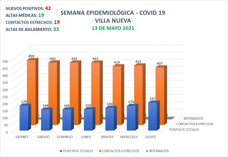 WhatsApp Image 2021-05-13 at 20.49