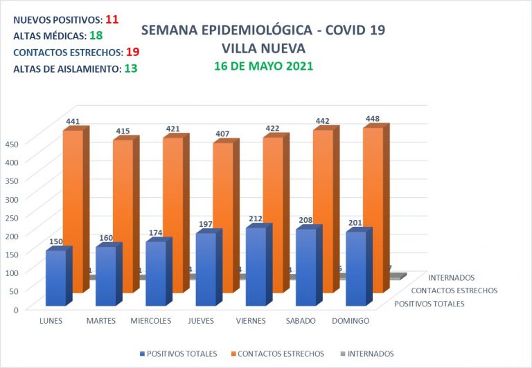 WhatsApp Image 2021-05-16 at 20.02