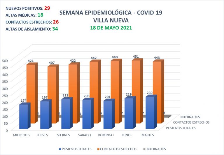 WhatsApp Image 2021-05-18 at 20.51