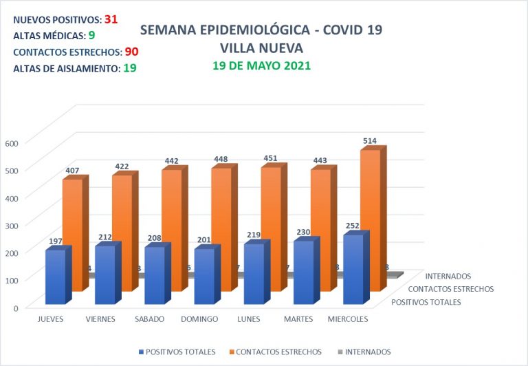 WhatsApp Image 2021-05-19 at 21.09