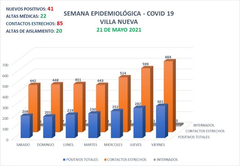 WhatsApp Image 2021-05-21 at 20.56