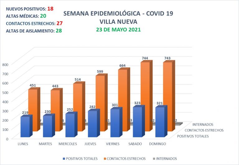 WhatsApp Image 2021-05-23 at 20.11