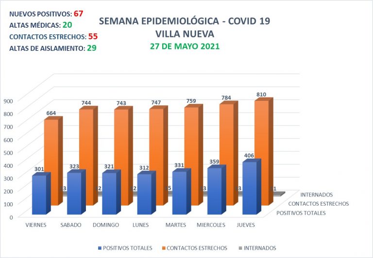 WhatsApp Image 2021-05-27 at 21.04