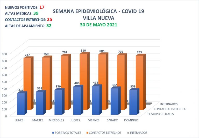 WhatsApp Image 2021-05-30 at 21.01