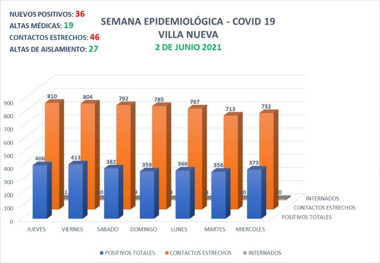 WhatsApp Image 2021-06-02 at 20.35