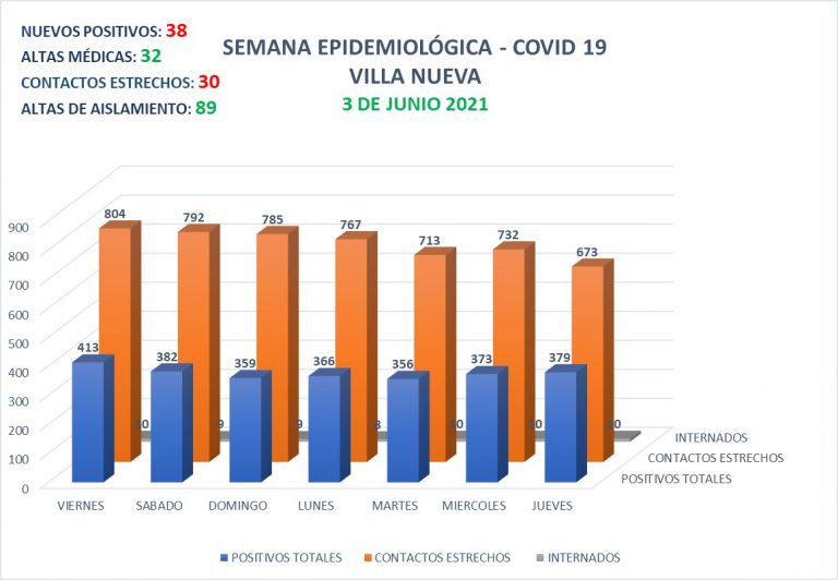 WhatsApp Image 2021-06-03 at 20.34