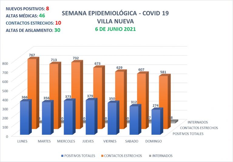 WhatsApp Image 2021-06-06 at 20.34