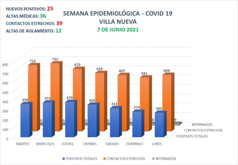 WhatsApp Image 2021-06-07 at 20.33