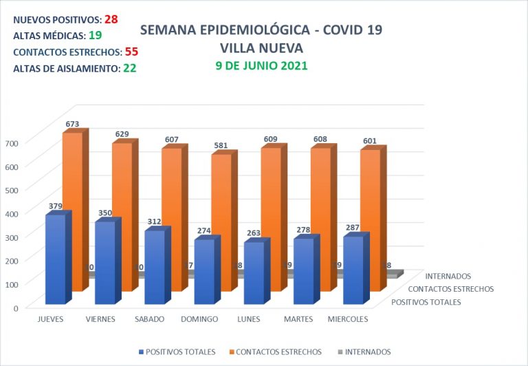 WhatsApp Image 2021-06-09 at 20.13