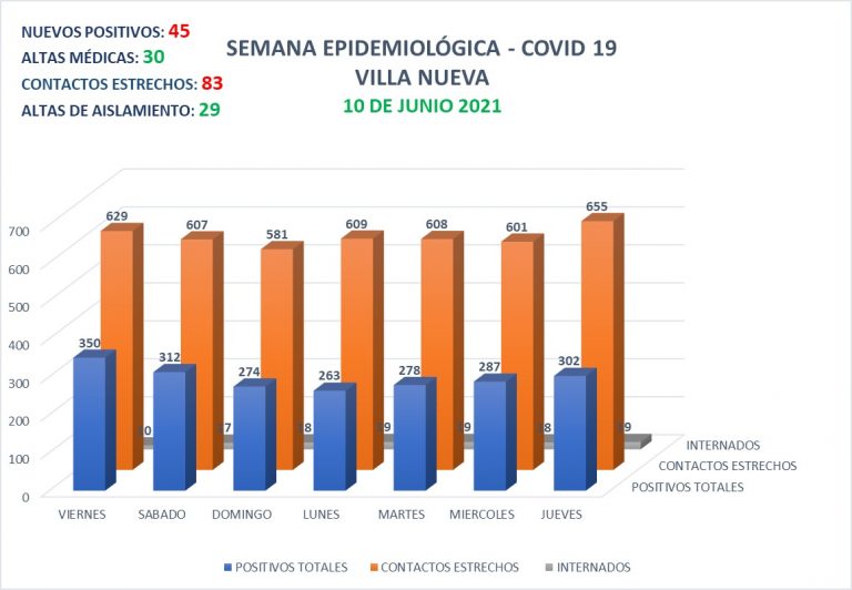 WhatsApp Image 2021-06-10 at 20.59