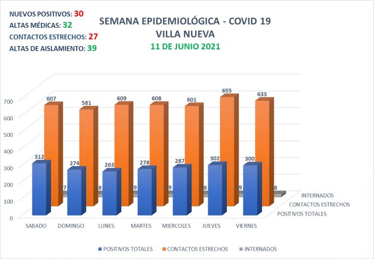 WhatsApp Image 2021-06-11 at 20.22