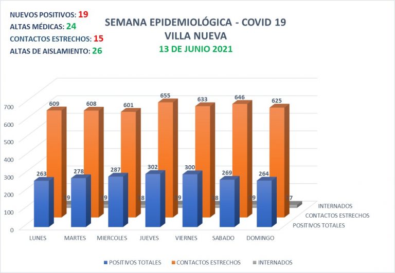 WhatsApp Image 2021-06-13 at 20.05