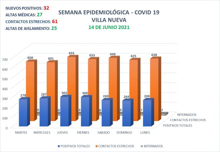 WhatsApp Image 2021-06-14 at 20.56