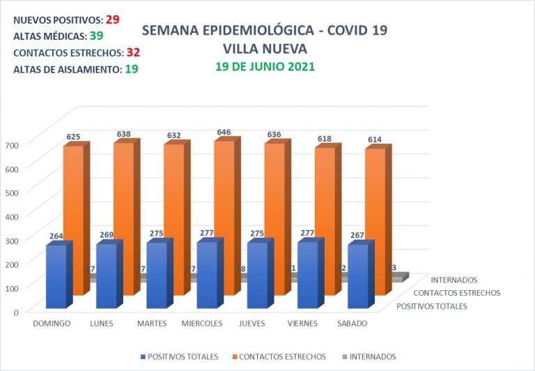 WhatsApp Image 2021-06-19 at 22.05