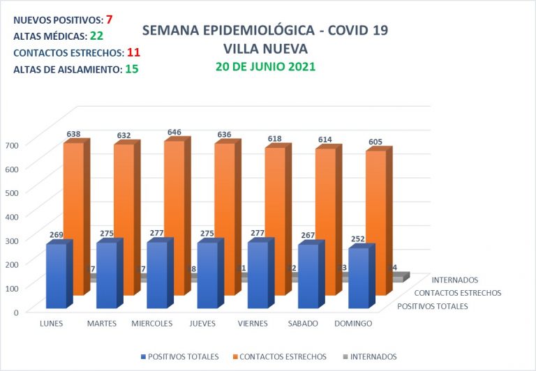 WhatsApp Image 2021-06-20 at 20.10