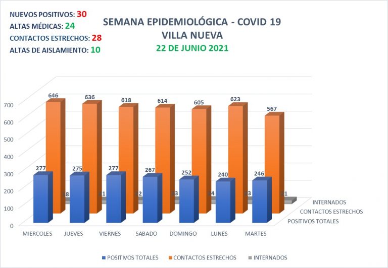 WhatsApp Image 2021-06-22 at 19.56