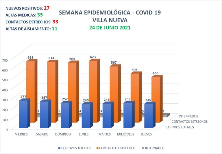 WhatsApp Image 2021-06-24 at 20.01