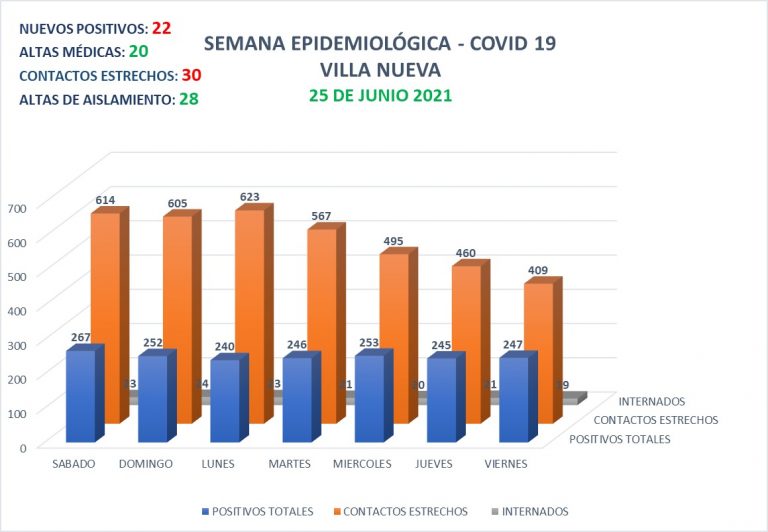 WhatsApp Image 2021-06-25 at 21.24