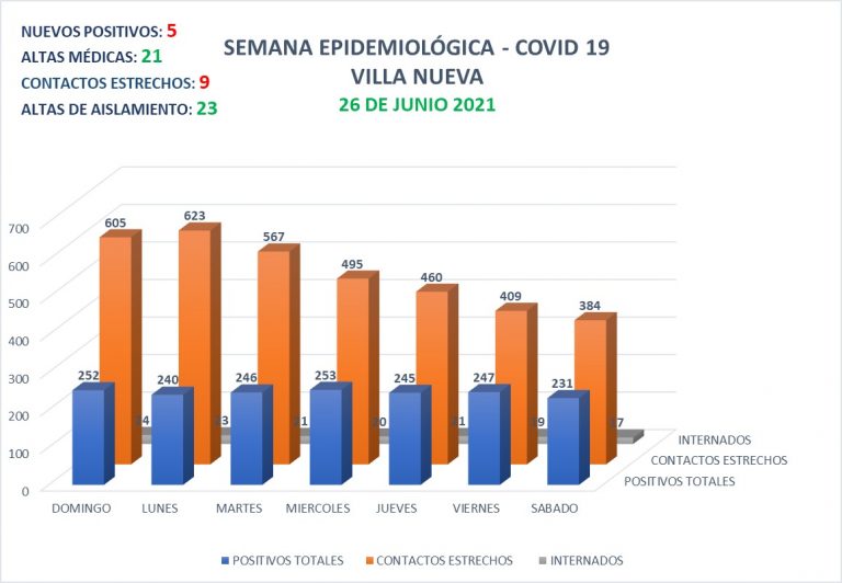 WhatsApp Image 2021-06-26 at 20.10