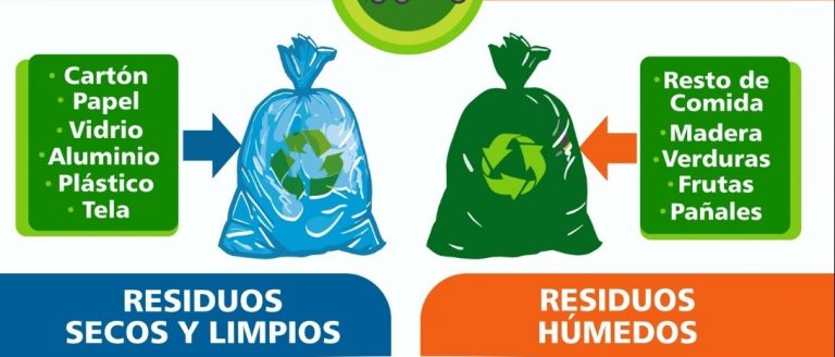 recoleccion diferenciada