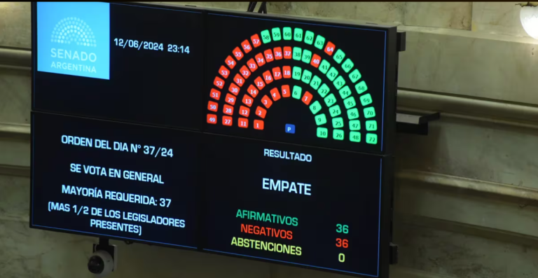 votación senado
